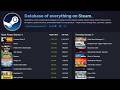 How To Check Any Steam Game's Player Count (Live Player Statistics)