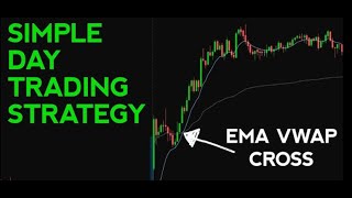How to Effectively Buy the Dip Using the 9 & 21 EMA Strategy and VWAP Break