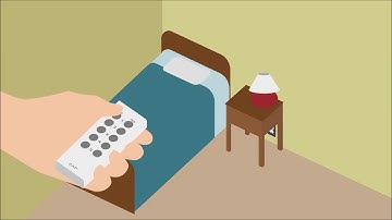 Equipment Room Power Plug programming to Remote