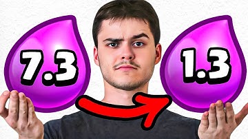 My Deck Gets FASTER After Every Game