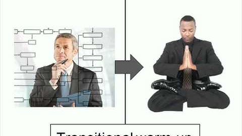 Design Thinking: Transforming Teams