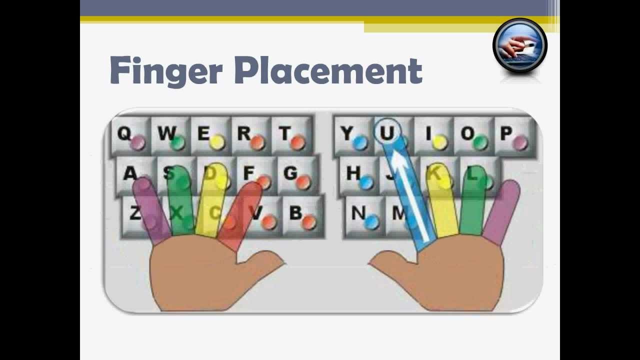 Typing Hand Placement Chart