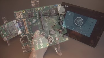 Embedded HMI with Candera CGI Studio support based on STM32MP1