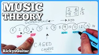 DON’T SKIP Sus & Add Chords! Here's Why You Need Them...
