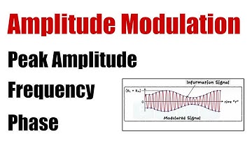 SOLVED PROBLEM - Amplitude Modulation - Find MODULATION INDEX , FREQUENCIES & AMPLITUDE Of Side Band