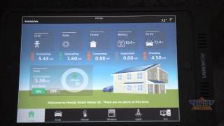 Honda Smart Home