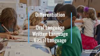 Educ 632 Language Arts Presentation