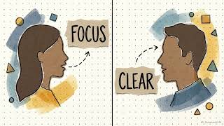 The Anatomy of a Conversation: Master NLP Matching & Mirroring