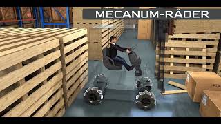 Die brillante Technik von Mecanum-Rädern! by Lesics Deutsch 139,683 views 2 years ago 6 minutes, 11 seconds