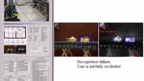 Ontology-based unified robot knowledge -short