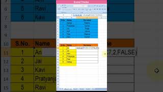 excel tutorial in Hindi | what is vlookup function of Excel