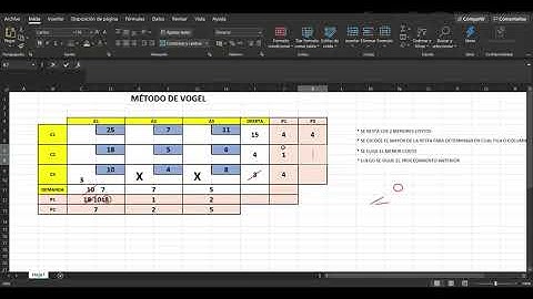 MÉTODO VOGEL _ PROBLEMA DE TRANSPORTE (Excel)