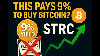 STRC: The 9% Yield Stock That’s Quietly Buying Bitcoin | Is It Worth It?