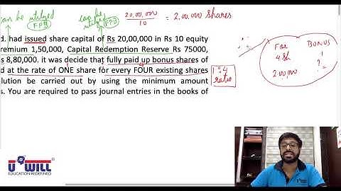 Bonus Shares Lecture 3 Q.1,2,3,6 and 7
