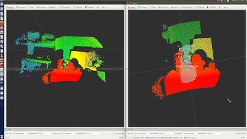 multiple object detection using clustering \ PCL \ ROS \ Picoflexx