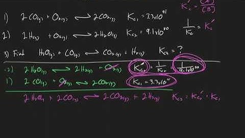Equilibrium 6 - Combining Reactions into Expression