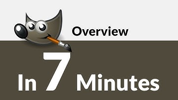 GIMP in 7 Minutes