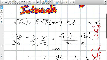 Instantaneous Rates of Change Using Intervals Grade 12 Advanced Functions Lesson 2 2 9 21 15
