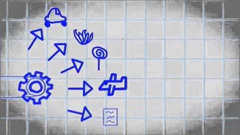 What is a Millwright?