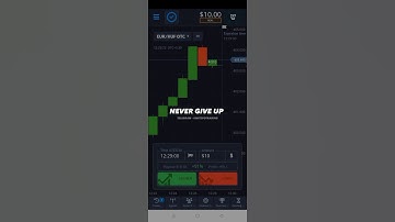 Never Give Up 🤌| Pocket Option Trading 📈💸| Trading Motivation | Trading Status #shorts #short