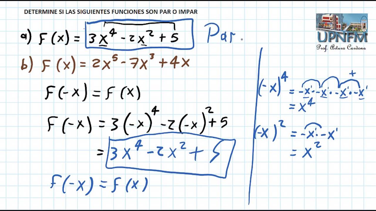 FUNCION PAR E IMPAR EBOOK DOWNLOAD FUNCION PAR E IMPAR EBOOK DOWNLOAD