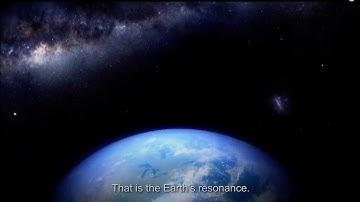 The Science Behind the Global Coherence Initiative