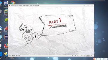 【尚硅谷JVM】01jvm体系结构概述上