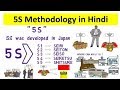 5S Methodology in Hindi| Management Skills