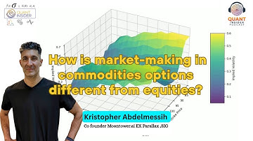 How does backwardation or contango affect commodity options pricing? ft Kris @moontower-ai