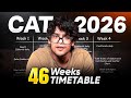 Everything You Need for CAT 2026 | Section-Wise 46-Week Strategy + Free Resources