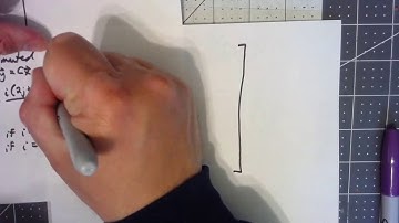 Numerical Analysis 11.1.1 Introduction to the DCT