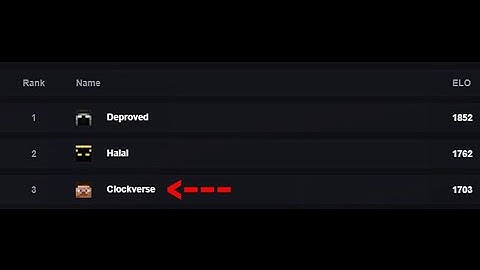 Cheating to #3 MMC Nodebuff Leaderboards ~ 1700 Elo