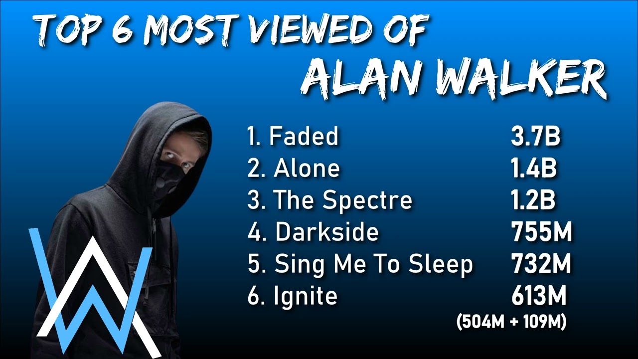 Top 6 Most Viewed Of Alan Walker | Alan Walker's most viewed youtube videos