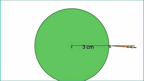 Draw a circle of radius 3 cm and mark a point on it.Draw a tangent through that point