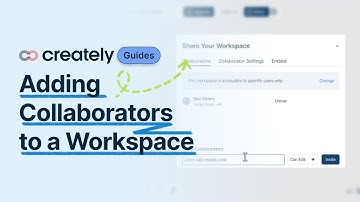 Creately Guides | Adding Collaborators to a Workspace