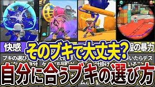 【最速でS+】自分に合った持ちブキの決め方(ゆっくり解説)【スプラトゥーン3】