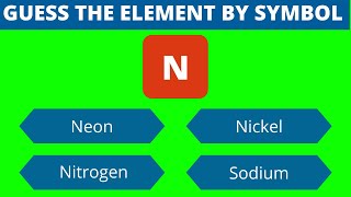 Guess the Periodic Table Element by Symbol | Multiple Choice Questions and Answers