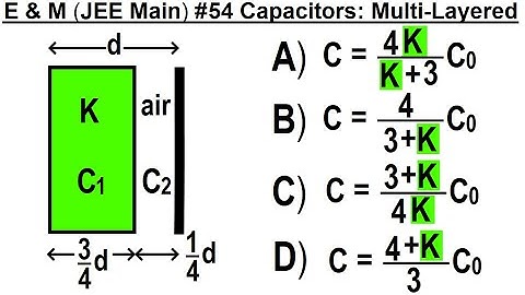 JEE Main Physics E & M #54 Capacitors: Multi-Layered