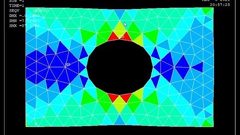 6. Analysis of a plate with hole in center. APDL