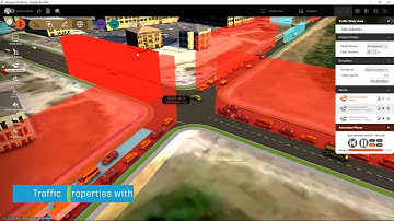 Mobility Simulation Traffic   Demo