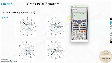 G11 C8L1.4 Graph Polar Equations