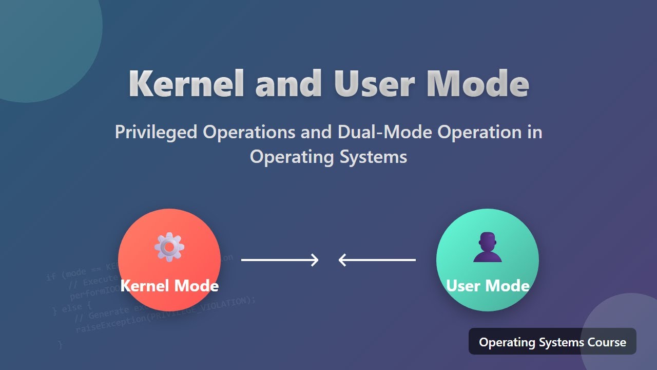 Kernel Mode vs User Mode: Understanding Operating System Privileges 🛡️