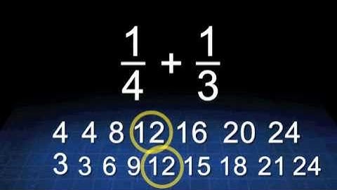 Fr Lowest Common Denominator LCD.m4v