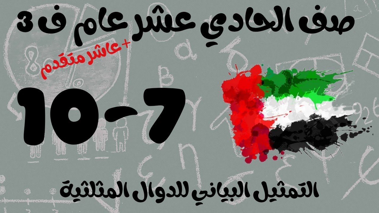 رياضيات الفصل الثالث / صف العاشر متقدم _ صف الحادي عشر عام / التمثيل البياني للدوال المثلثية