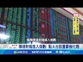 民眾對財政政策反應