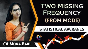 Mode | Two Missing Frequencies | Measures of Central Tendency | Statistics
