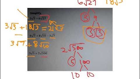 11.2 Simplify Radical Expressions