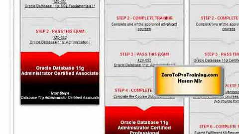 Oracle Certification Steps - Part 1 of 2