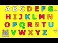 ALFABETO INGLÊS - ALPHABET ABC