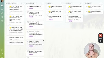 12-недельный спринт в TickTick/ Планирование 2026 года по книге "12 недель в году"